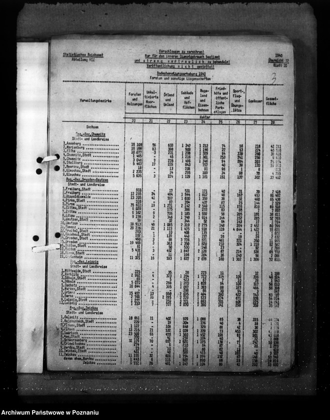 Obraz 7 z jednostki "Land - Sachsen"