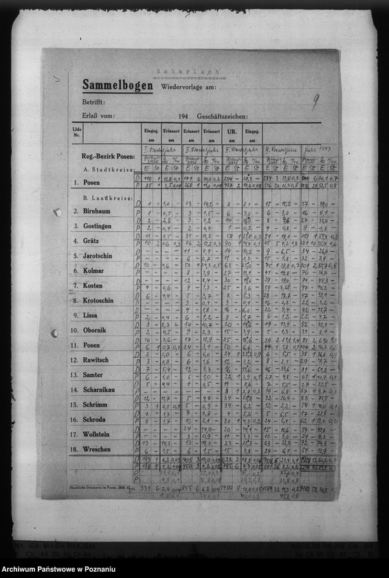 Obraz 13 z jednostki "Scharlach - Reichsgau Wartheland"