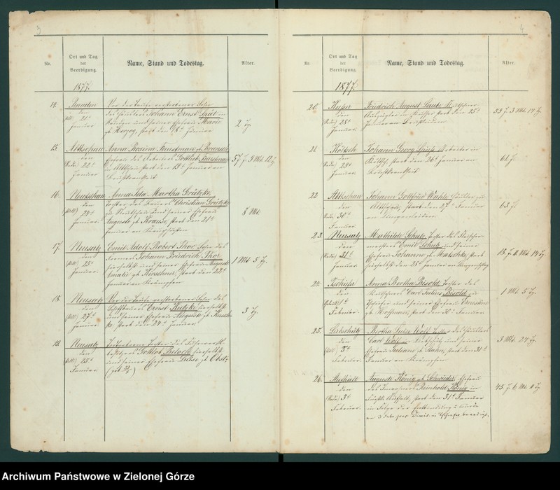 image.from.unit.number "Neusalz. Beerdigungs - Register 1877"