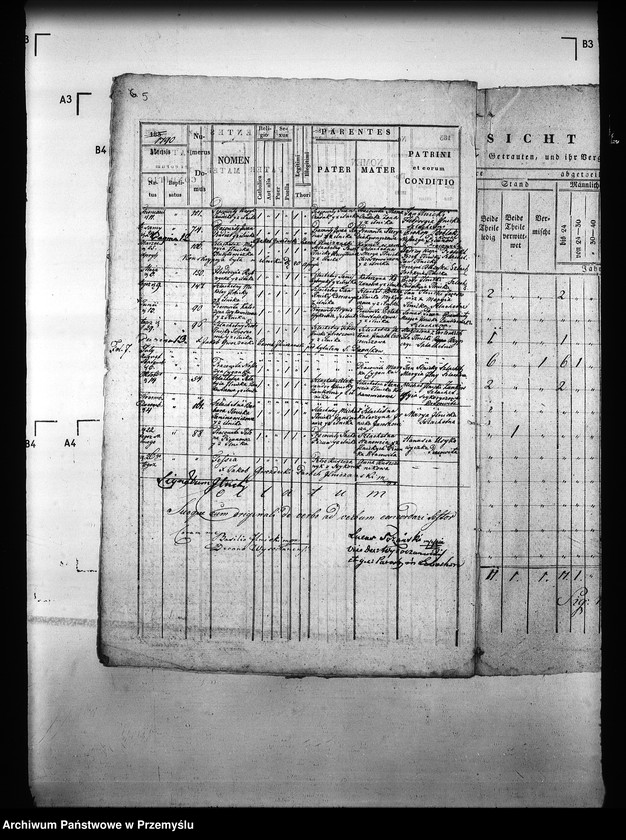 Obraz 10 z jednostki "[Kopie ksiąg metrykalnych parafii Ilnik (dekanat Turka)]"