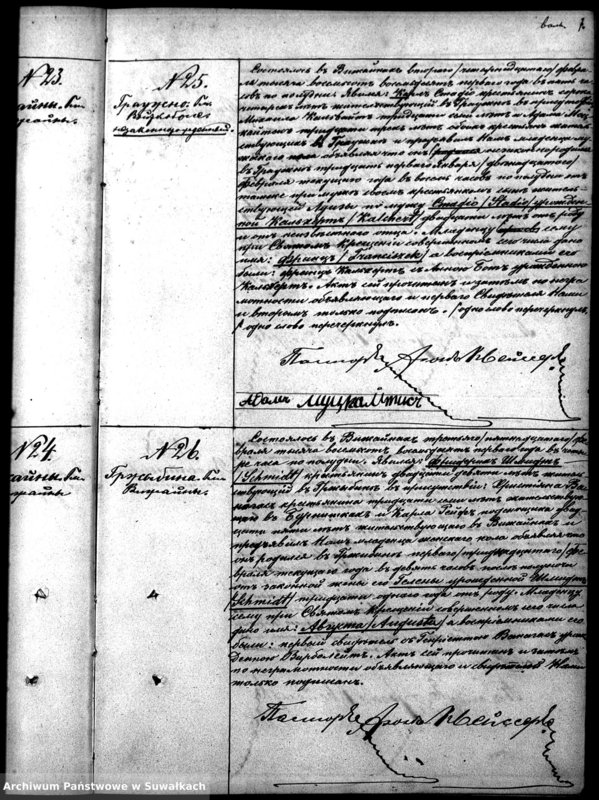 image.from.unit.number "Duplikat Aktov Graždanskogo Sostojanija Vižajnskogo Evangeličesko-Augsburgskogo Prichoda o Rodivšichsja, Brakosočetavšichsja i Umeršich v 1881 g"