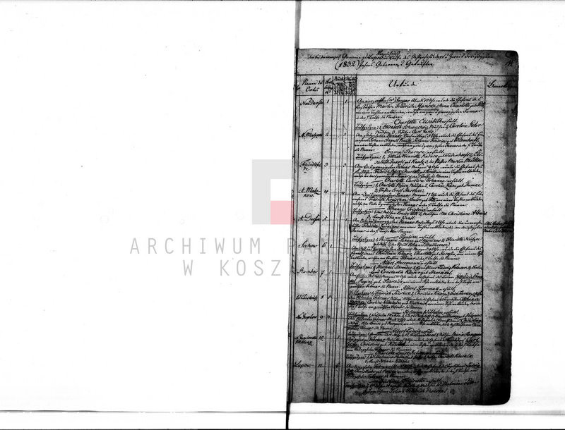 image.from.unit.number "Geborene und Getaufte: 1831-1865 Konfirmierte: 1831-1892 [Księga metrykalna urodzeń z lat 1831-1869 i konfirmacji z lat 1831-1892]"