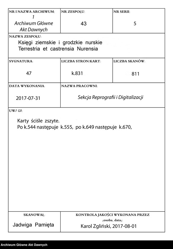 image.from.unit.number "Nurskie grodzkie relacje oblaty"