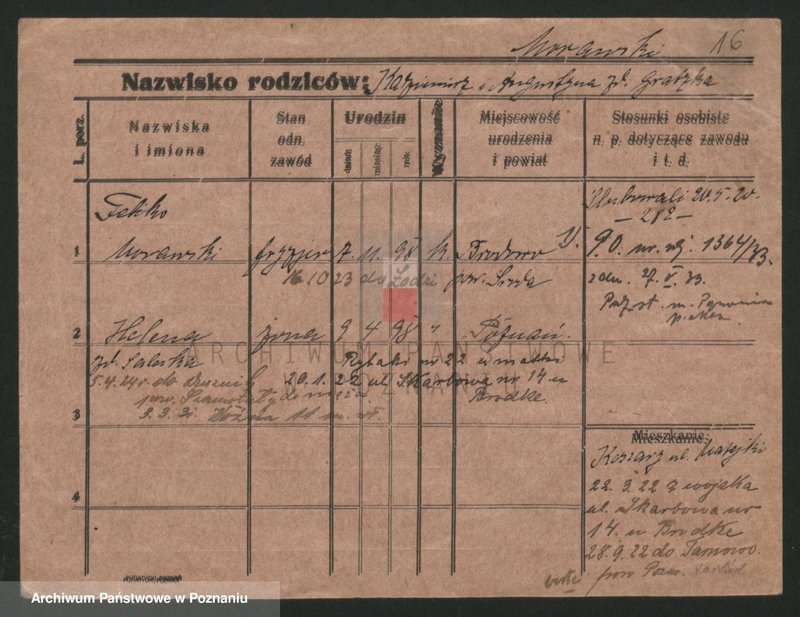 Obraz 16 z jednostki "Morawski - Morkowski"