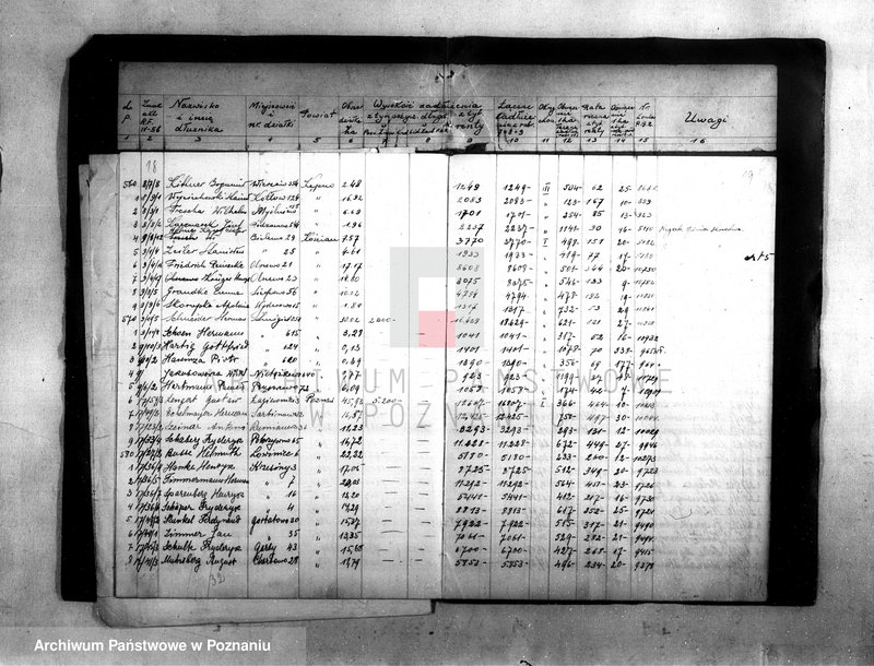 Obraz 12 z jednostki "Zestawienie podań dłużników rentowych o ulgi z art. 16/Dz.U.R.P. poz. 842/34"