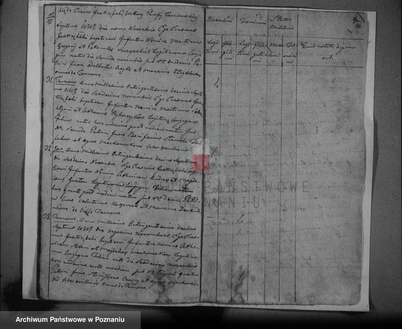 image.from.unit.number "Duplikat urodzonych"