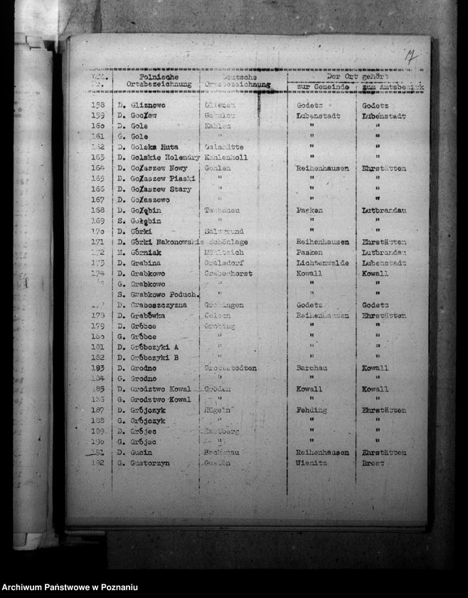 Obraz 12 z jednostki "Zmiany nazw miejscowości w powiecie włocławskim"
