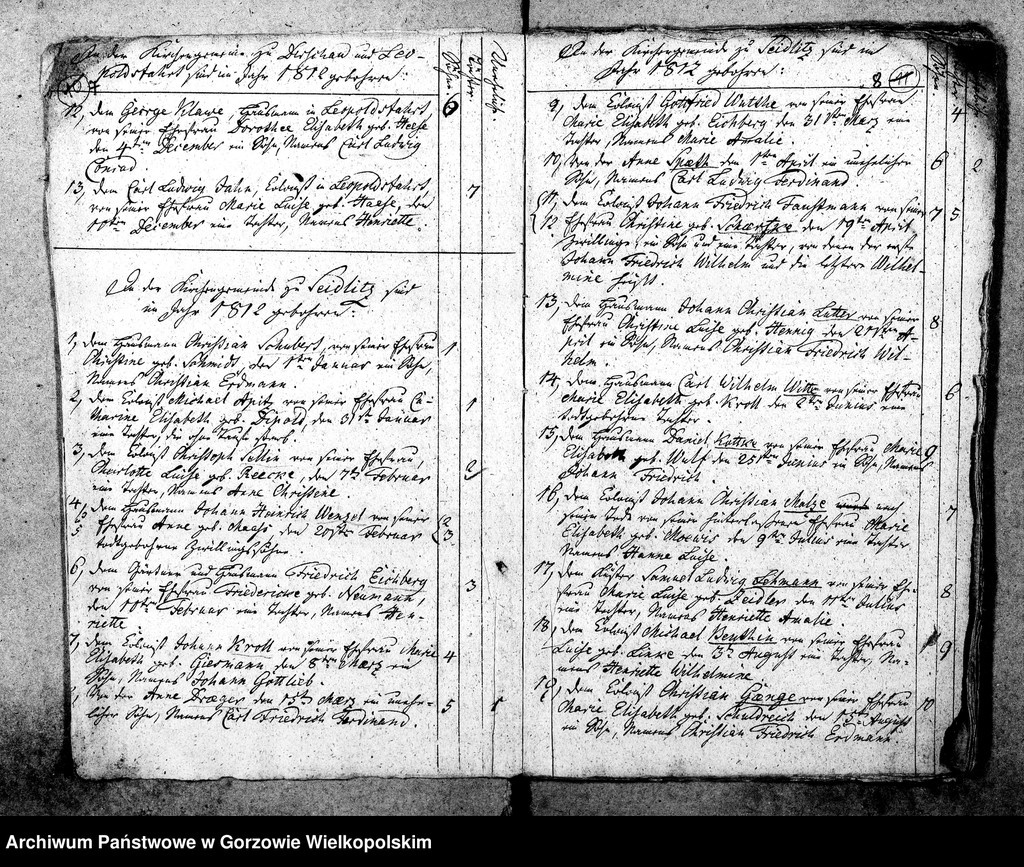 image.from.unit.number "Duplikate der Kirchenbücher von Parochie Eulam: Eulam (Ulim), Seidlitz (Siedlice), Egloffstein (Łagodzin), Friedrichsthal (Głożyna), Derschau (Dzierżów), Leopoldsfahrt (Stężyca), Rodenthal (Prądocin), Klementenschleuse (Strzegowa), Johannishof, Karlsthal (Gubiniec), Borchertsruhe, Meyershof (Kłodno), Karolinenhof, Neusoest (Nowy Dwór), Maskenaue, Borchertsfleiss, Gürgenaue (Niwica), Windmühle bei Eulam, Jahnshof."