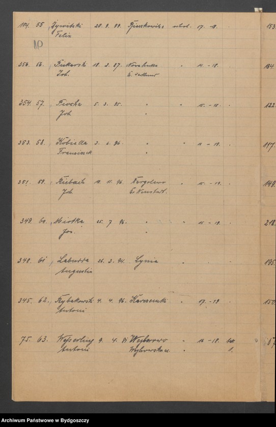 image.from.unit.number "Spis członków Zachodniej Straży Obywatelskiej na powiat wejherowski"