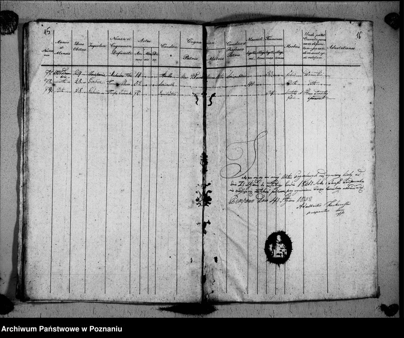 image.from.unit.number "Duplikat urodzeń, małżeństw i zgonów"