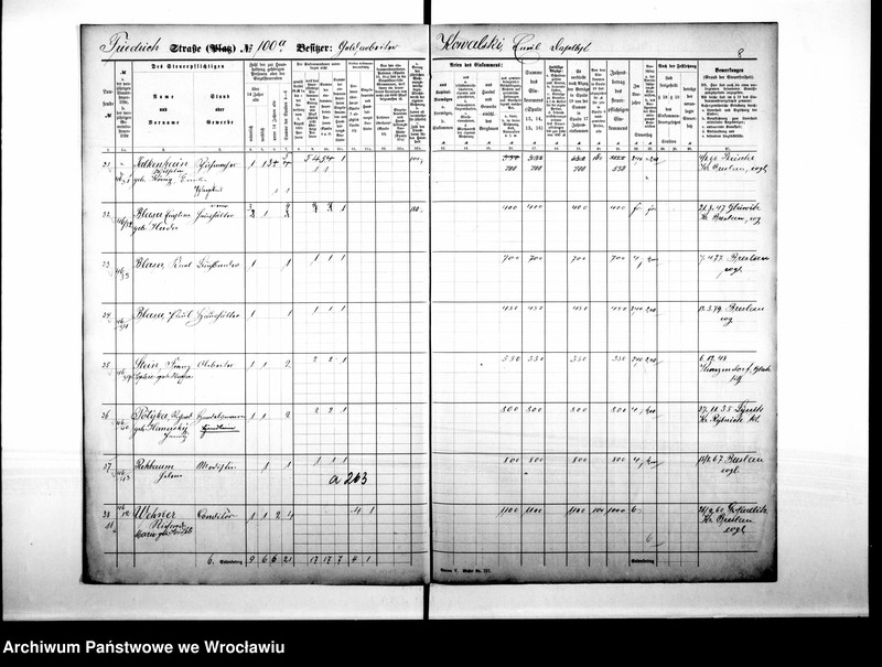 image.from.unit.number "Personenverziechnisse"