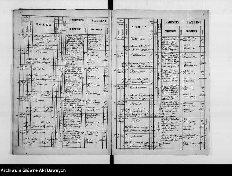 image.from.unit.number "Parafia: Hałuszczyńce. Dekanat: Skałat. Księga metrykalna urodzeń, ślubów i zgonów dla wsi: Hałuszczyńce*, Chmieliska*, Chodaczków Mały**, Konstantynówka, Romanowe Sioło, Żerebki Królewskie, Żerebki Szlacheckie."