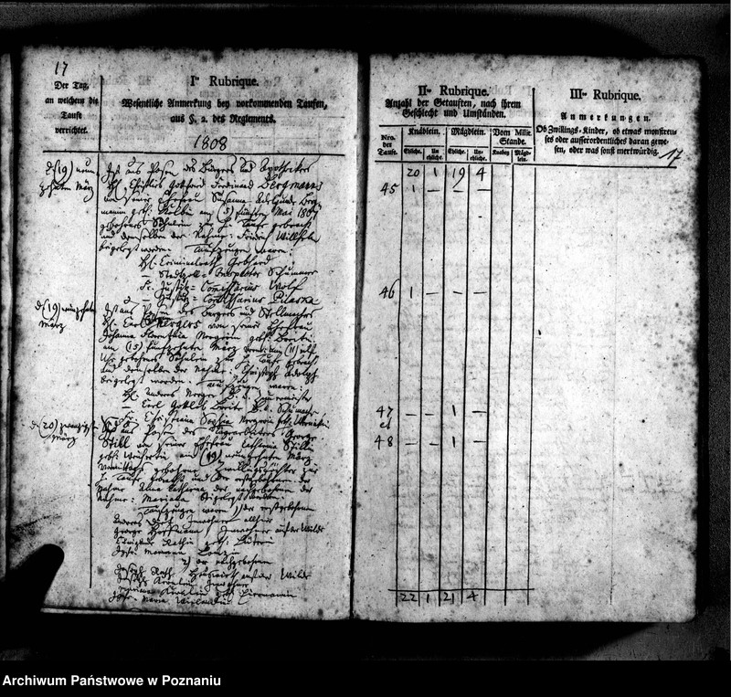 image.from.unit.number "Taufbuch"