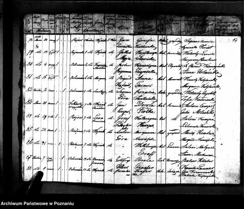 image.from.unit.number "Duplikaty zaślubionych, urodzonych, zmarłych"