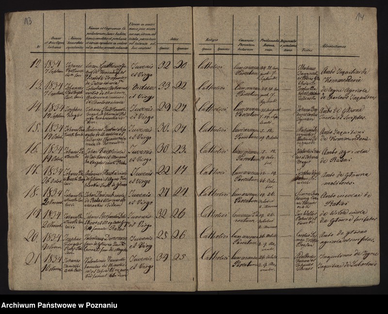 image.from.unit.number "Księga urodzeń, małżeństw i zgonów"