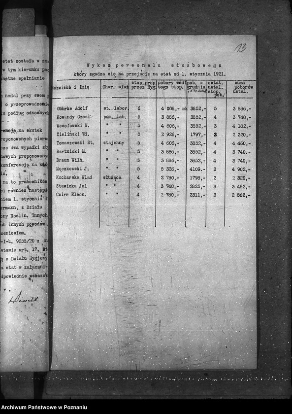 image.from.unit.number "Sprawy osobowe Państw. Inst. Nauk. Rolniczy w Bydgoszczy etatyzowanie funkcjonariuszy niższych"
