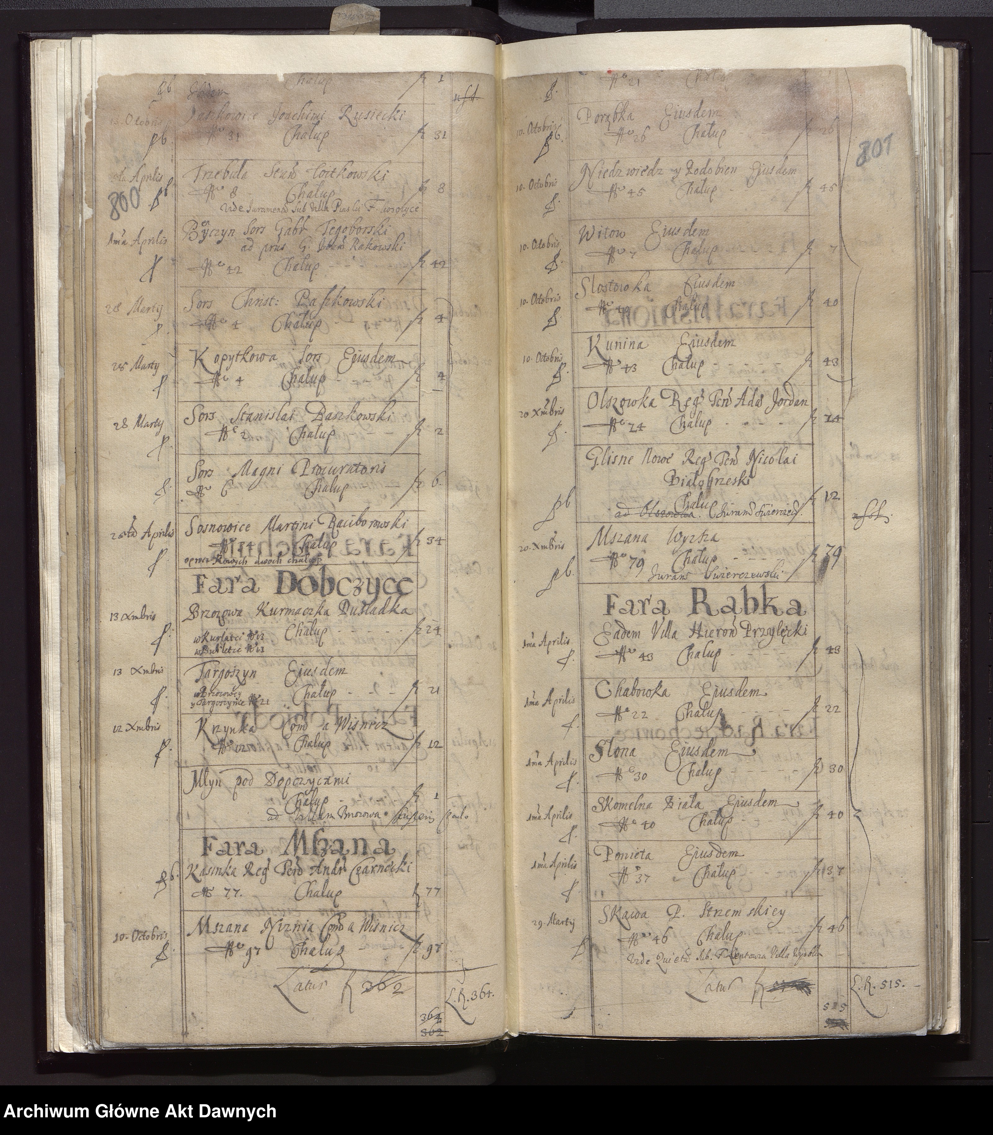 Skan z jednostki: Rejestry pogłównego generalnego woj. krakowskiego i poznańskiego.