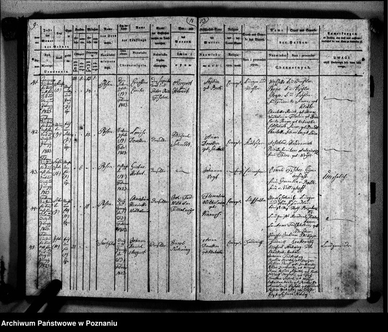 Obraz 12 z jednostki "Duplikat der Getauften, Getrauten, Verstorbenen"