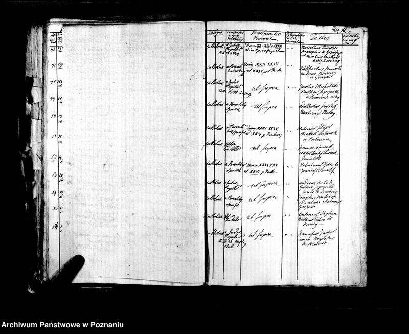 image.from.unit.number "Libri duplicati baptisatorum, copulatorum, mortuorum"