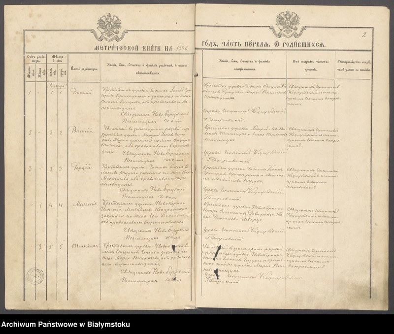 Obraz z jednostki "Księga metrykalna [urodzenia, małżeństwa i zgony za rok 1896]"