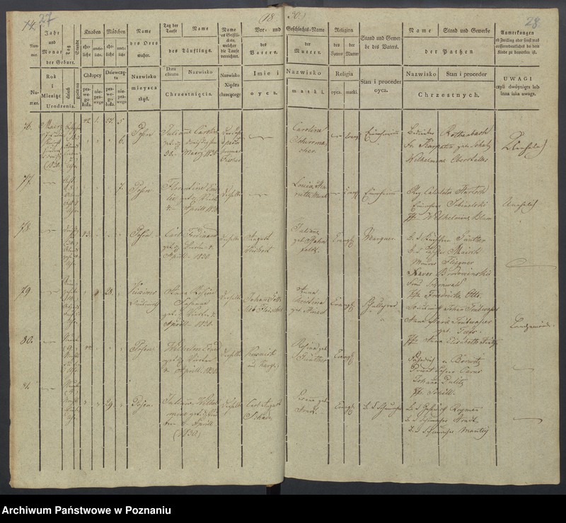 Obraz 17 z jednostki "[Akta urodzeń i chrztów, zgonów i pogrzebów, zapowiedzi i ślubów]"
