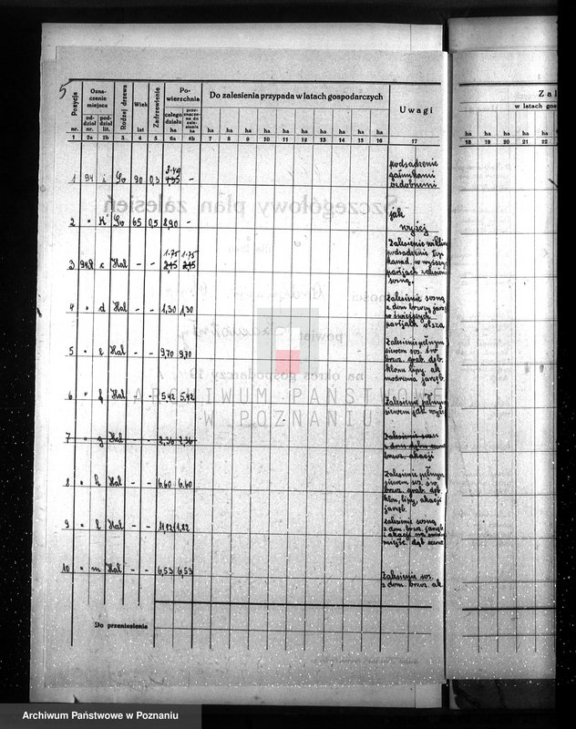 image.from.unit.number "Dodatkowy plan urządzenia gospodarstwa leśnego dla lasu ordynacji Obrzycko powiat szamotulski 1937-1938"