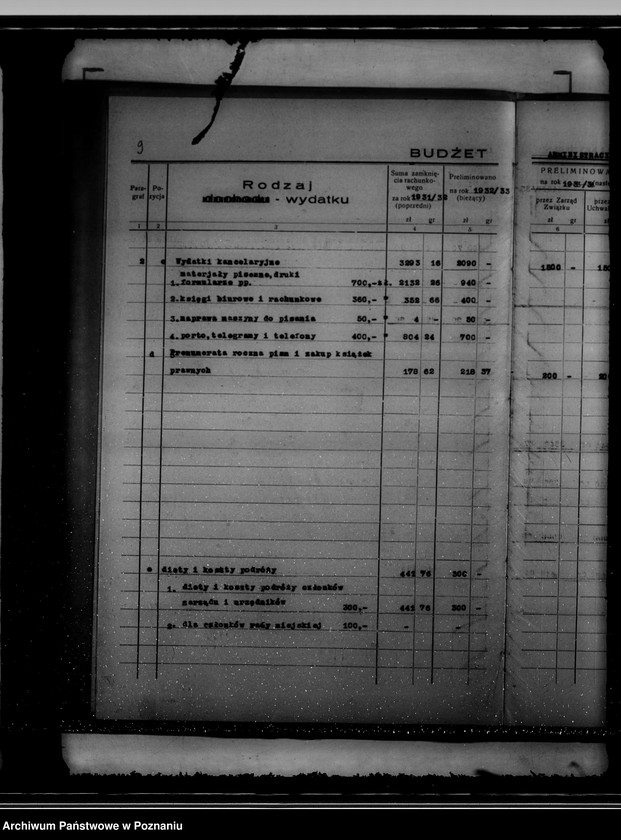 Obraz 13 z jednostki "Budżet na rok 1933/34 miasta Kcyni"