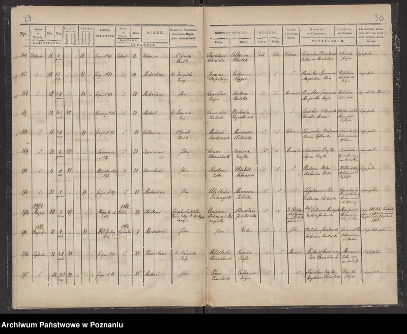 Obraz 17 z jednostki "Księga urodzin"