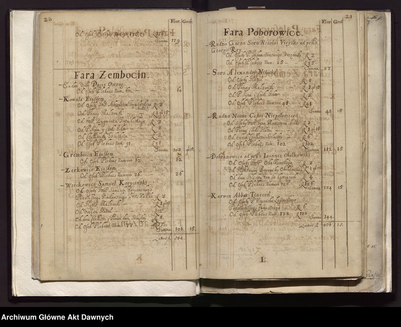 image.from.unit.number "Rejestry pogłównego generalnego woj. krakowskiego i poznańskiego."