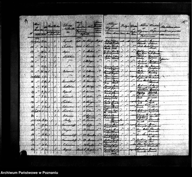 image.from.unit.number "Duplikaty urodzonych, zmarłych i zaślubionych"