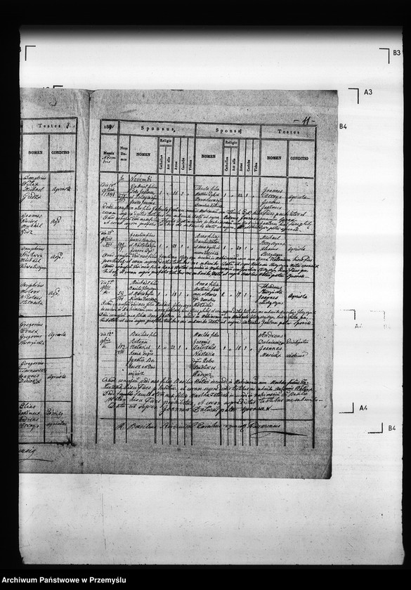 image.from.unit.number "[Kopie ksiąg metrykalnych parafii Radruż (dekanat Niemirów)]"