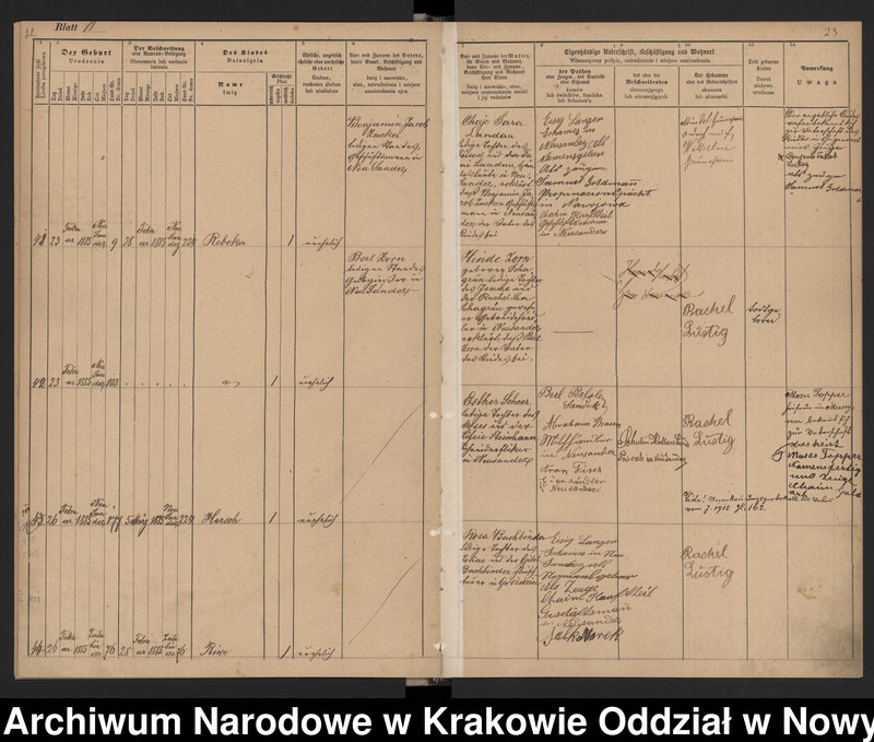 image.from.unit.number "Księga urodzeń"