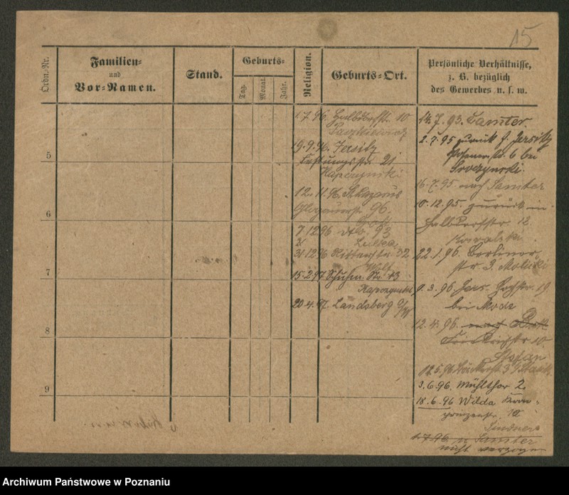 Obraz 17 z jednostki "Müller (samotni mężczyźni)"