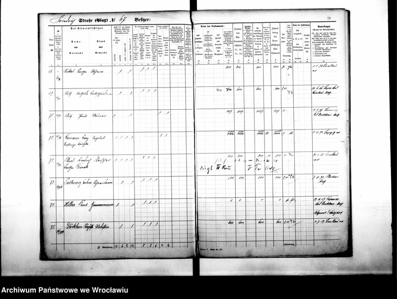 image.from.unit.number "Personenverzeichnisse"