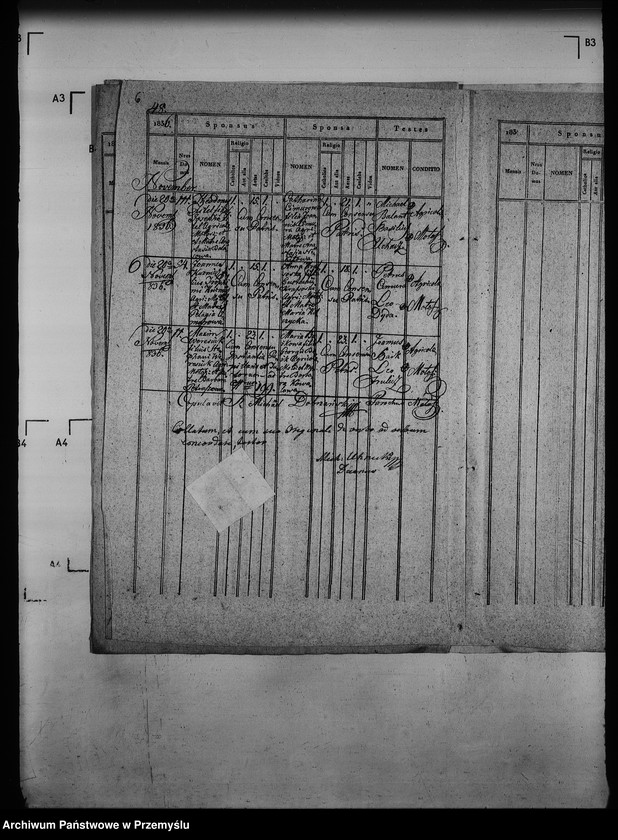 image.from.unit.number "[Kopie ksiąg metrykalnych parafii Mołoszkowice z filią Leśniowice (dekanat Jaworów)]"