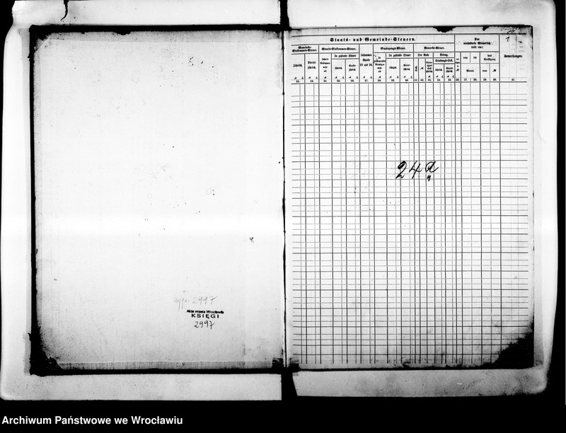 image.from.unit.number "Steuerrole"