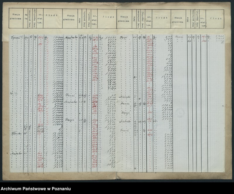 Obraz 15 z jednostki "[Ruch tranzytowy]"