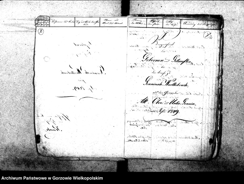 image.from.unit.number "Duplikate der Kirchenbücher von der Parochie Genninsch Warthebruch: Alt Gennin (Jeninek), Ober Gennin (Jeniniec), Unter Gennin (Podjenin), Spiegel (Poźrzadło), Blumenthal (Kwiatkowice), Pyrehner Holländer (Pyrzanki), Gross Rehne (Rań), Sophienaue (Zosinek), Hankwitzruhe (brak polskiego odpowiednika)"