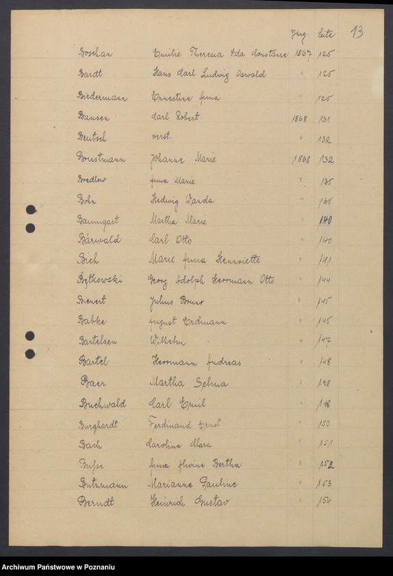 image.from.unit.number "Skorowidz urodzeń"