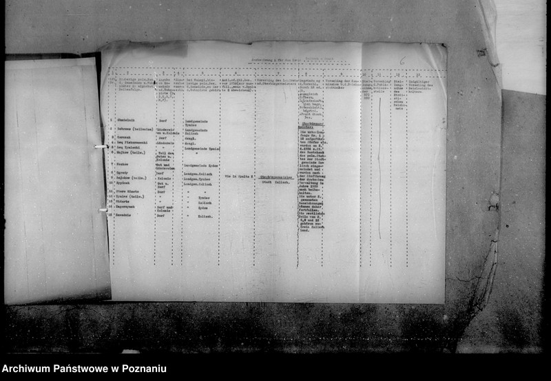 Obraz 10 z jednostki "Kalisch - Stadt, miasto Kalisz (Zmiany nazw miejscowości)"