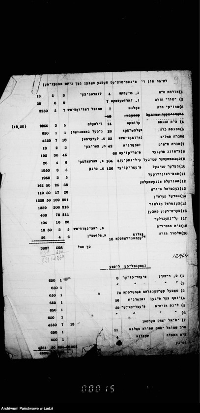 Obraz 13 z jednostki "Akcja wielkanocna instytucji"