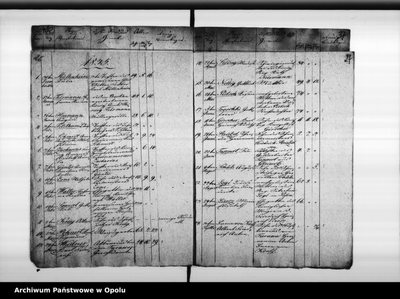 image.from.unit.number "Verzeichniss der Gebornen und Gestorbenen bey der evangelischen Gemeinde zu Oppeln pro 1828"