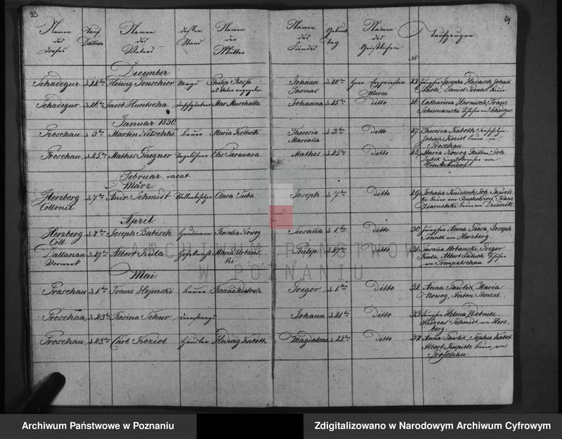 Obraz z zespołu "Akta stanu cywilnego Parafii Rzymskokatolickiej Krzyżowniki (pow. kępińskii)"