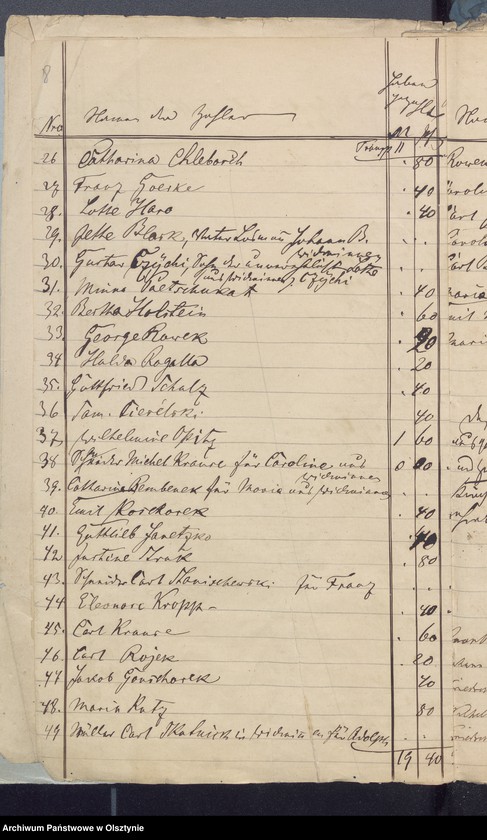 image.from.unit.number "Beläge zur Rechnung der Kirchenkassen zu Widminnen"