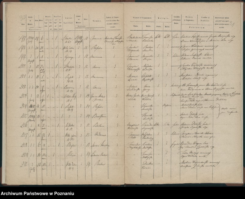 Obraz 18 z jednostki "Księga urodzeń"