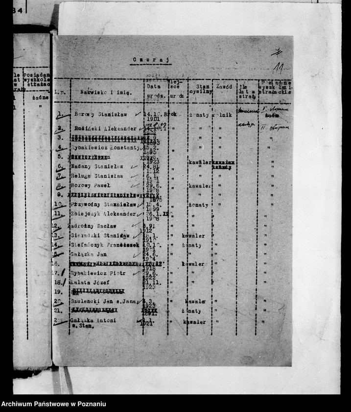 image.from.unit.number "Ewidencja personalna członków ochotniczych straży pożarnych w powiecie ostrowskim"