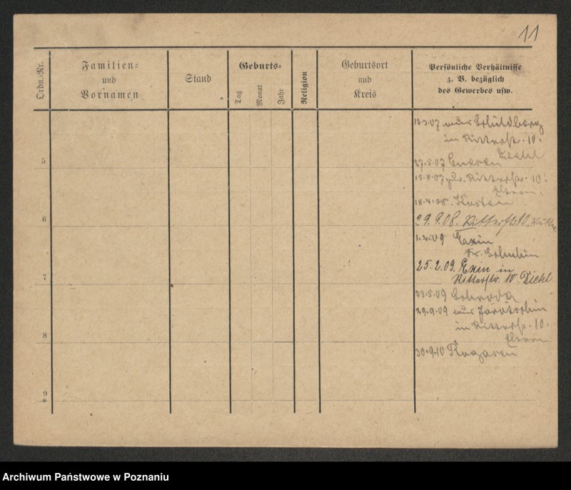 Obraz 13 z jednostki "Diehl - Dittke"