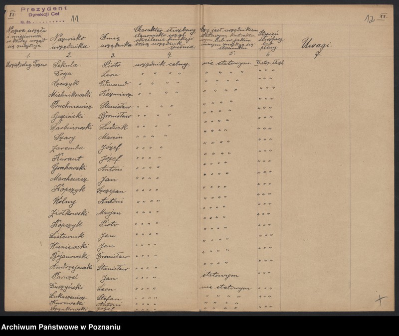 Obraz 8 z jednostki "[Spisy urzędników podległych Dyrekcji Ceł]"