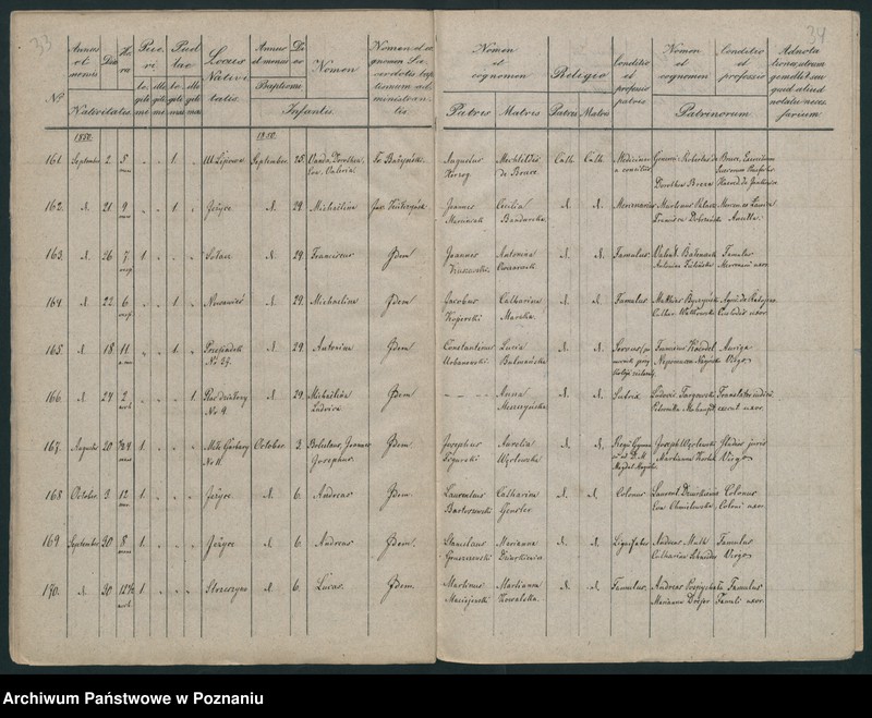 Obraz 19 z jednostki "Księga urodzeń"