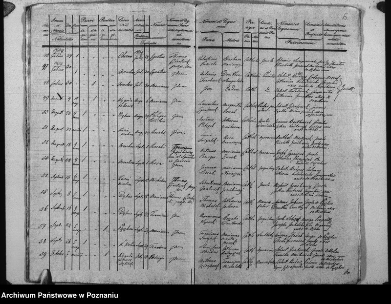 image.from.unit.number "Duplikat baptisatorum"